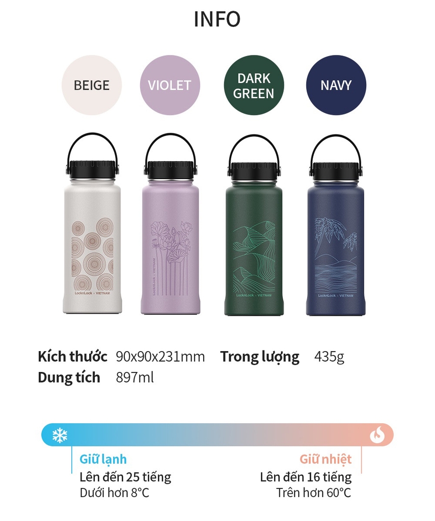 Bình giữ nhiệt Lock&Lock 897ml Riga Tumbler LHC4160 - Hàng chính hãng có khay lưới lọc trà inox và quai xách - JoyMall