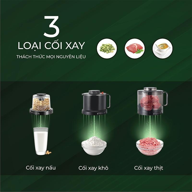 Máy xay nấu đa năng 6 trong 1 Elmich BLE-3901, Hàng chính hãng, 6 chương trình nấu, Gia nhiệt 3D bằng hơi nước - JoyMall