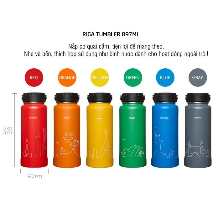 Bình Giữ Nhiệt Lock&Lock Riga Tumbler LHC4160 (897ml) - Hàng Chính Hãng, Bằng Thép Không Gỉ, Có Lưới Lọc Inox - JoyMall
