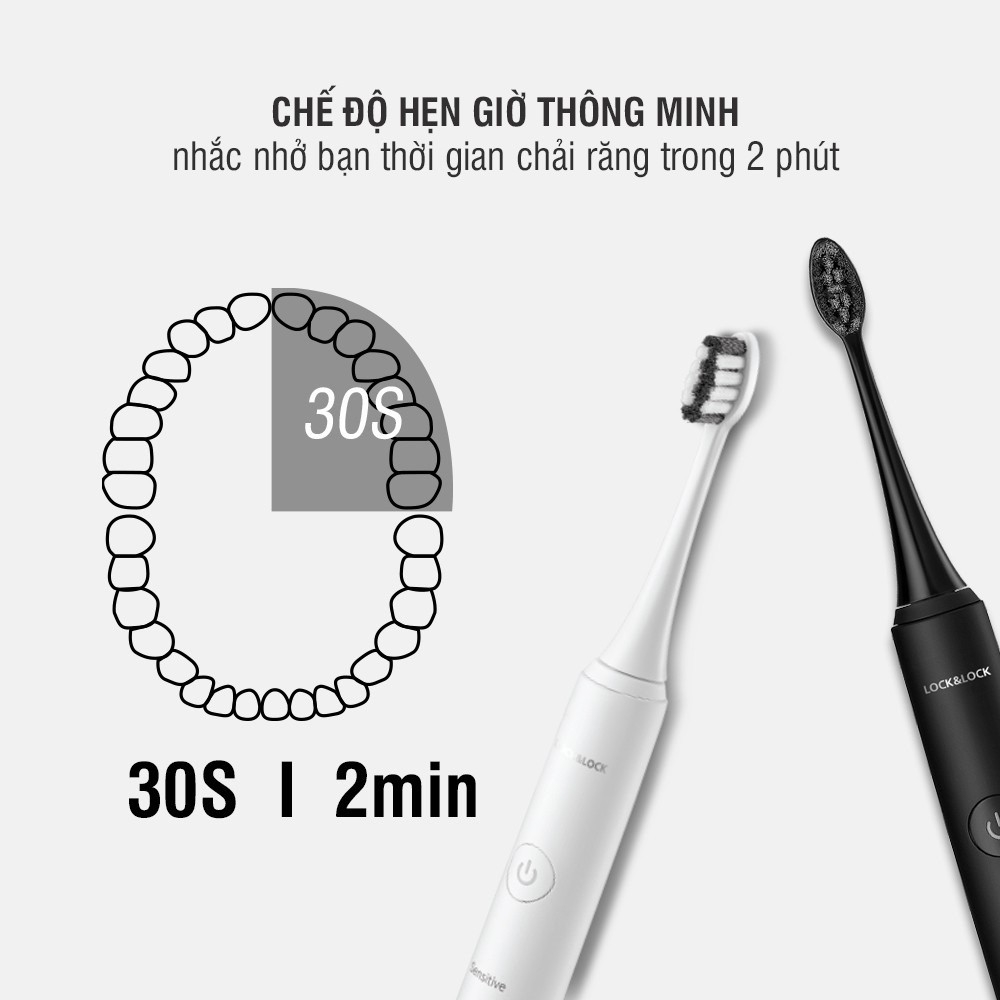 Bàn chải điện Lock&Lock ENR346 sạc không dây, chống nước, đèn led thông minh - Hàng chính hãng tặng 2 đầu chải - JoyMall