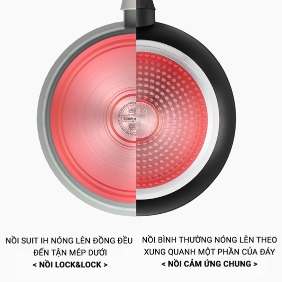 Nồi chảo nhôm chống dính Suit IH Lock&Lock - Hàng chính hãng, dùng được bếp từ, tay cầm êm, dẫn nhiệt nhanh - JoyMall