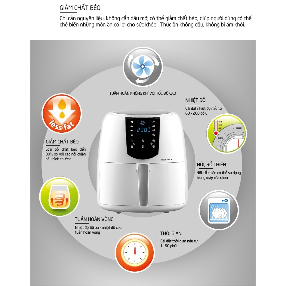Nồi chiên không dầu Lock&Lock điện tử EJF357 5.2 Lít - Hàng chính hãng, tặng kèm chảo nướng 1,7L - JoyMall