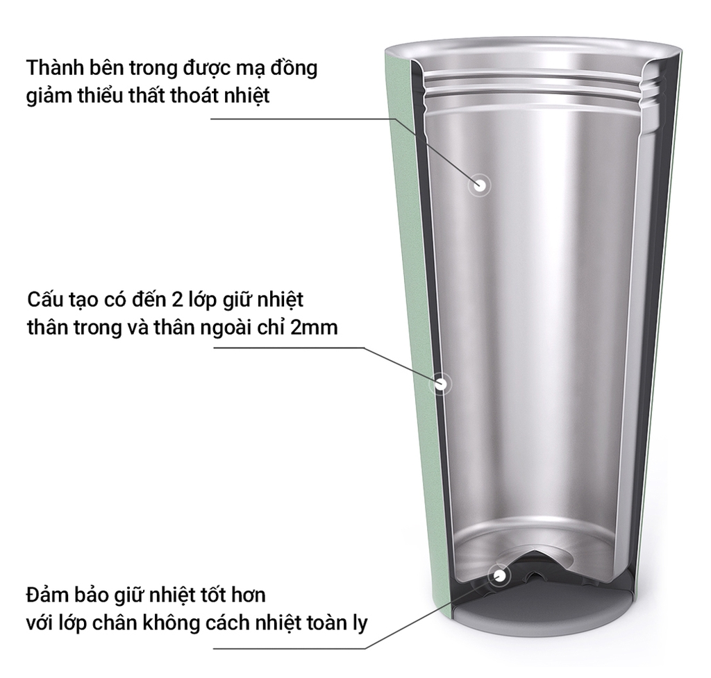 Ly giữ nhiệt LocknLock 550ml LHC3249 Peach Blossom - Hàng chính hãng, mở nắp một chạm, chất liệu thép không gỉ miệng ly rộng - JoyMall