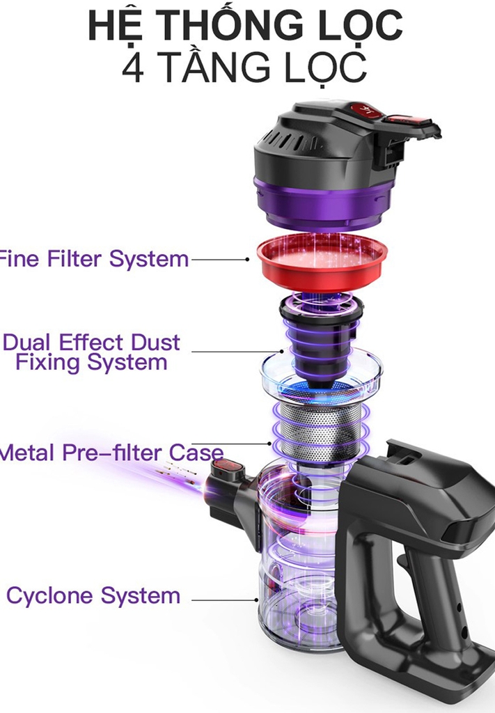 Máy hút bụi Lock&Lock cầm tay không dây ENV151 - Hàng chính hãng, dùng pin sạc, hút trong nhà và xe ô tô - JoyMall