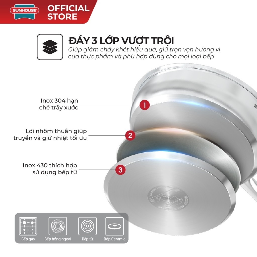 Chảo Inox Impact Sunhouse ECO Nhiều Size IN20 - 24 - 26M5, Hàng Chính Hãng, Dùng Được Trên Mọi Loại Bếp - JoyMall