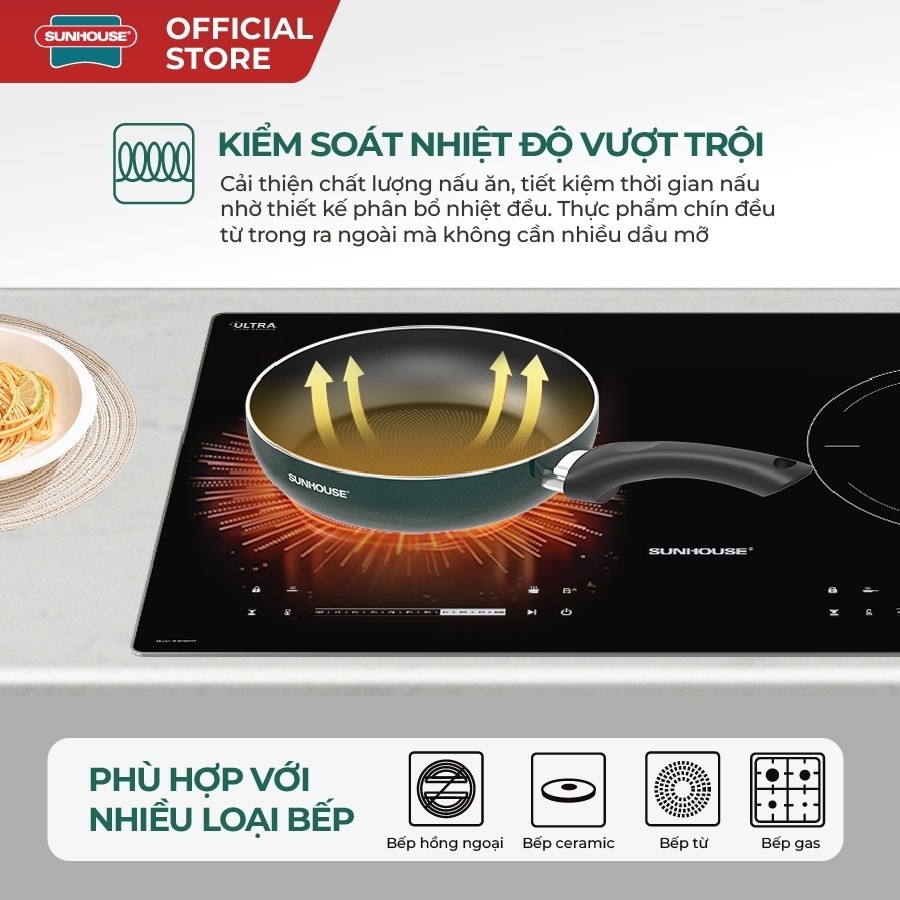 Chảo Chống Dính Đáy Từ Sunhouse ECO, Hàng Chính Hãng, Công Nghệ Khoá Dầu Oil Lock - JoyMall