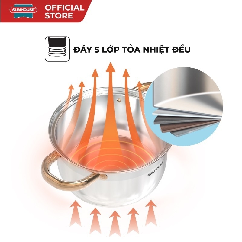 Bộ 3 nồi Inox 5 Đáy Sunhouse SH781 16cm-20cm-24cm, Hàng Chính Hãng, Đáy Từ Dùng Mọi Bếp - JoyMall