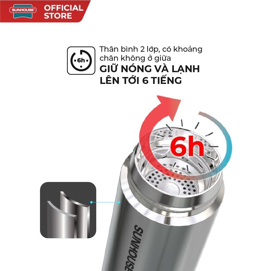 Bình Giữ Nhiệt Sunhouse KS-TU450I 450ml, Hàng Chính Hãng, Inox 304, Chống Tràn -JoyMall