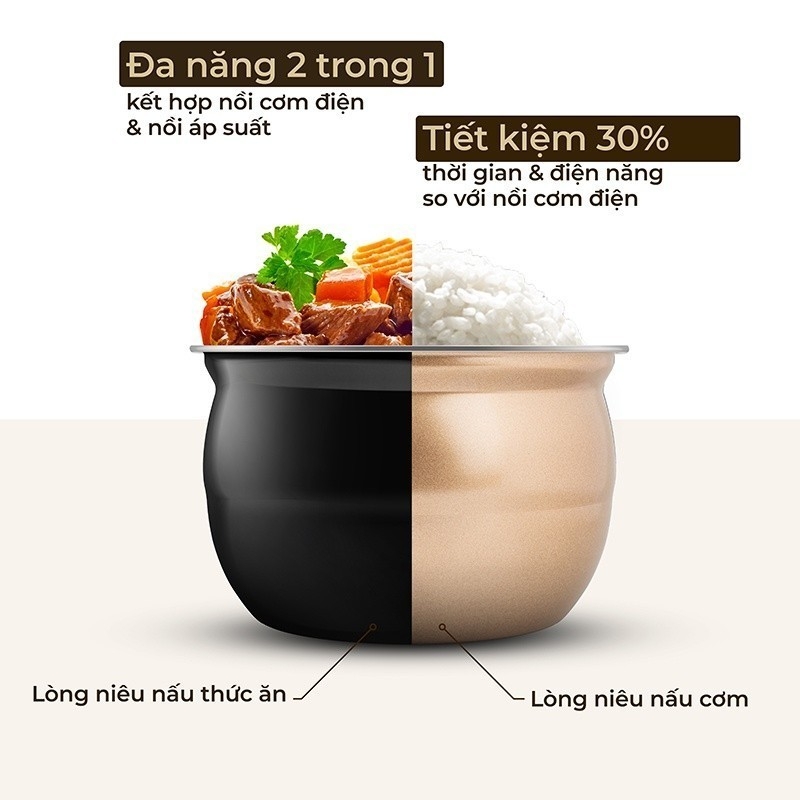 Nồi cơm áp suất đa năng cao cấp 5L Elmich PCE-1806, Hàng chính hãng, Tặng lòng nồi chống dính, 12 chế độ nấu - JoyMall