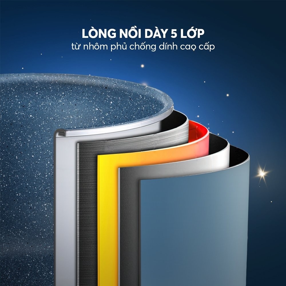 Nồi áp suất điện tử Elmich PCE-8571 6L 1000W, Hàng chính hãng, 8 chương trình nấu, điều khiển cảm ứng - JoyMall