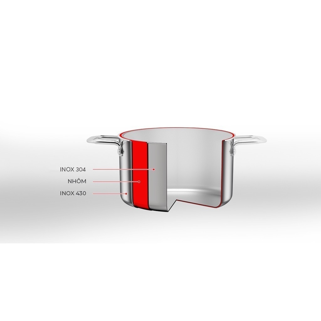 Bộ 4 nồi chảo Inox đáy từ cao cấp 3 đáy Elmich Trimax Classic EL-2110OL 18,20,24cm, chảo 26cm, Hàng chính hãng - JoyMall