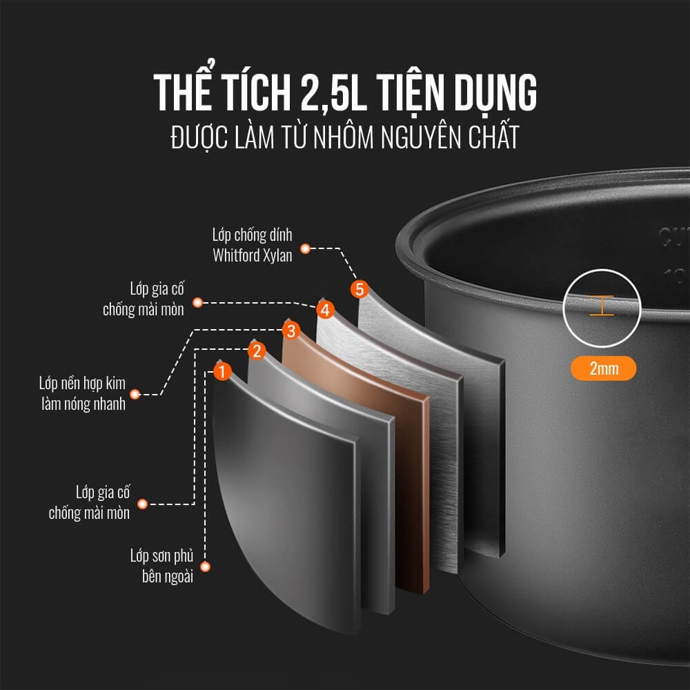 Nồi áp suất cao cấp đa chức năng Elmich PCS-1805, Hàng chính hãng, Dung tích 2,5L, Đa chức năng, Điều khiển cơ - JoyMall