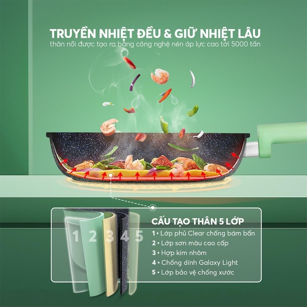 Chảo chống dính siêu bền 20,24,26,28cm Elmich Hera II EL-5941, Hàng chính hãng, Dùng được các loại bếp, 3 lớp - JoyMall