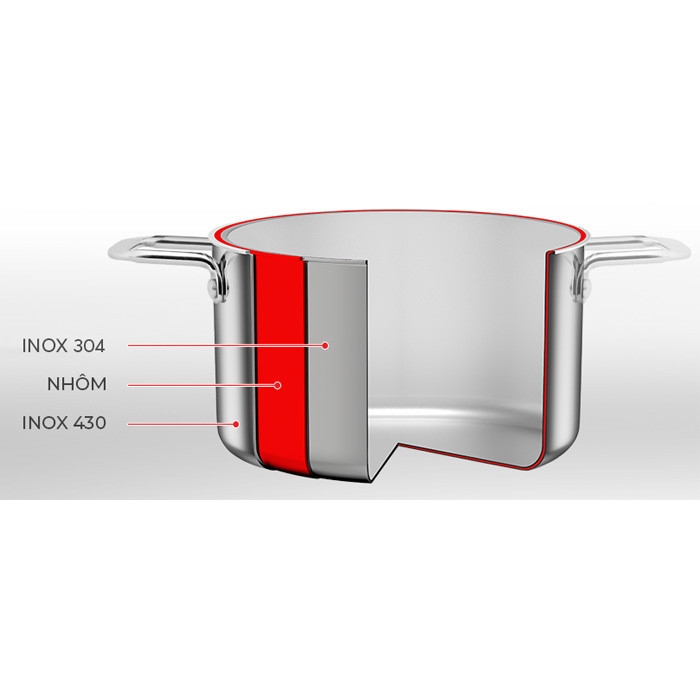 Bộ nồi Inox 3 lớp đáy liền Elmich Trimax classic 2105OL size 16,20,24cm