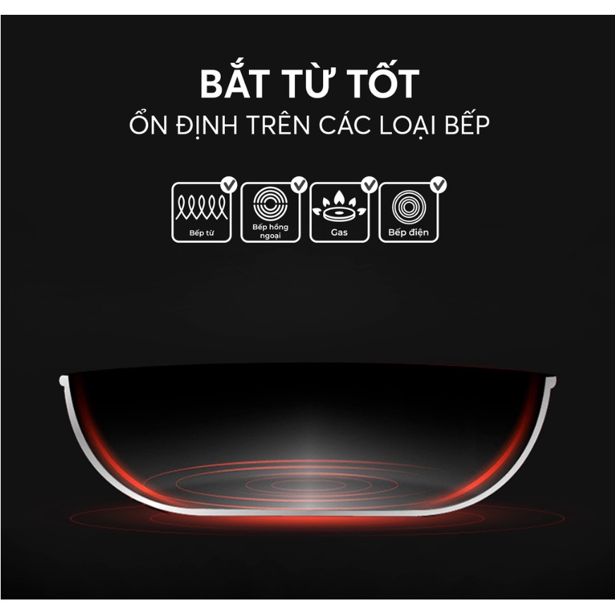 Chảo inox nguyên khối, chống dính vân đá 3D elmich Trimax EL2418OL size 28cm