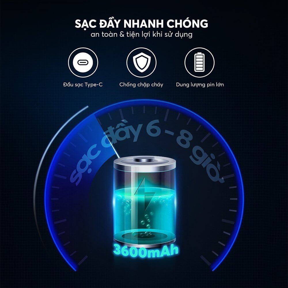 Quạt sạc tuần hoàn không khí Elmich CFE-8786