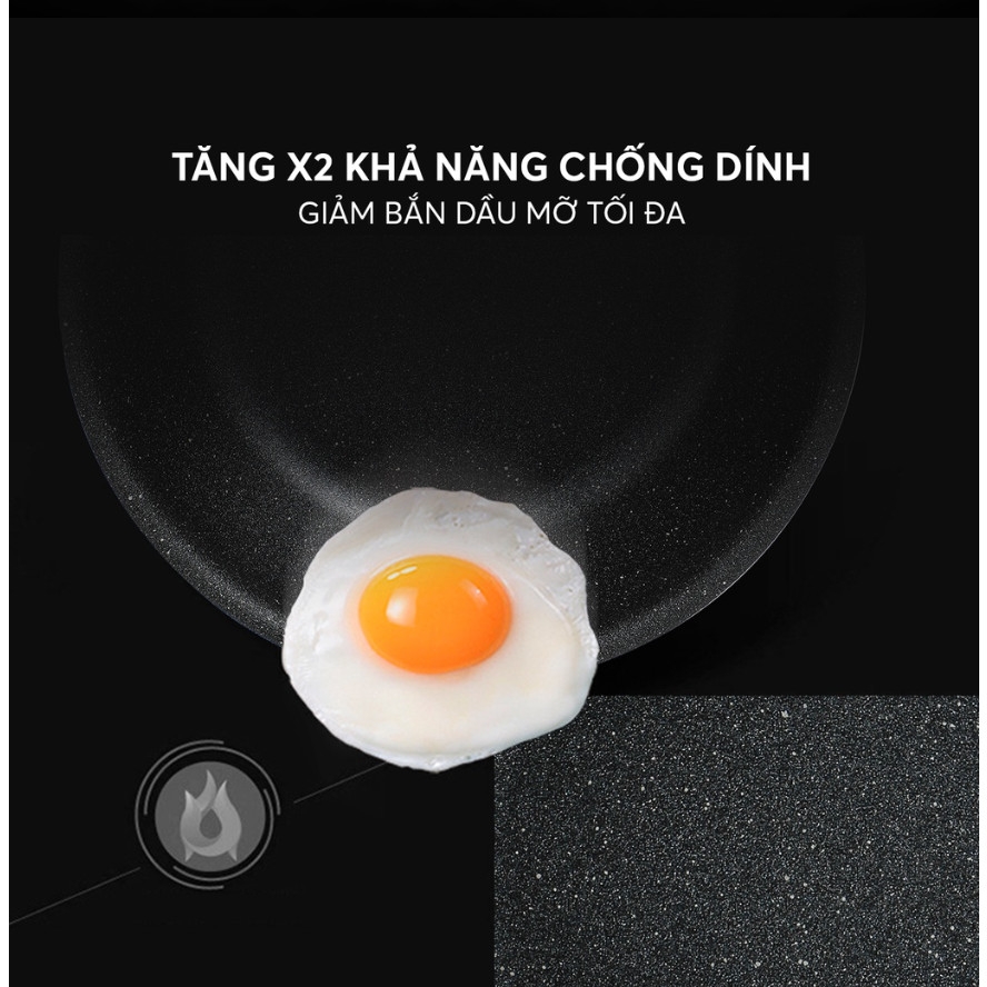 Chảo inox nguyên khối, chống dính vân đá 3D elmich Trimax EL2418OL size 28cm