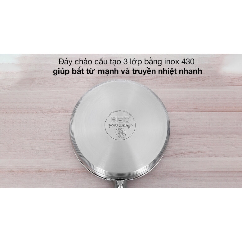 Chảo Inox chống dính Elmich Smartcook SM-2702MN size 24cm