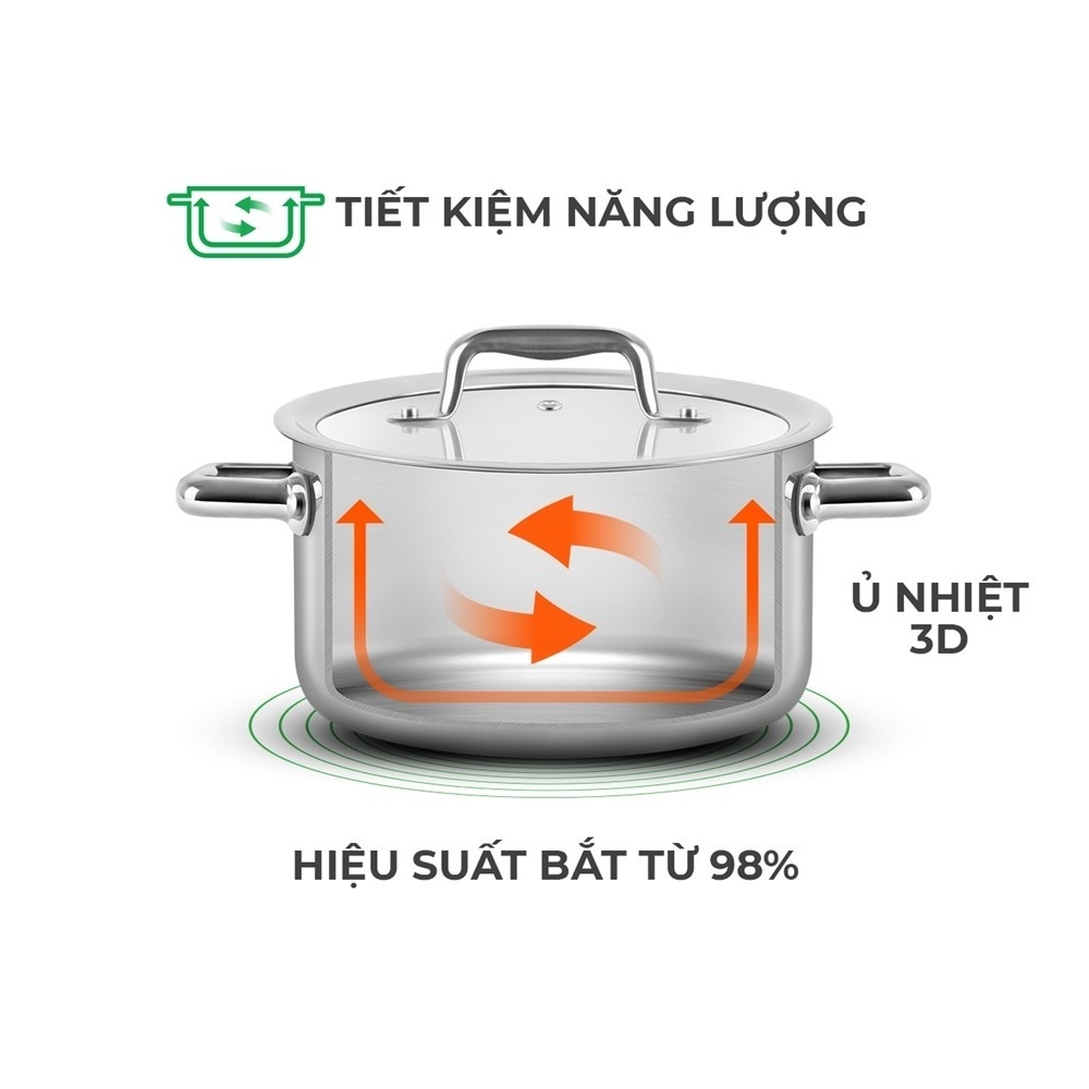 Nồi Inox liền khối Elmich Trimax Eco