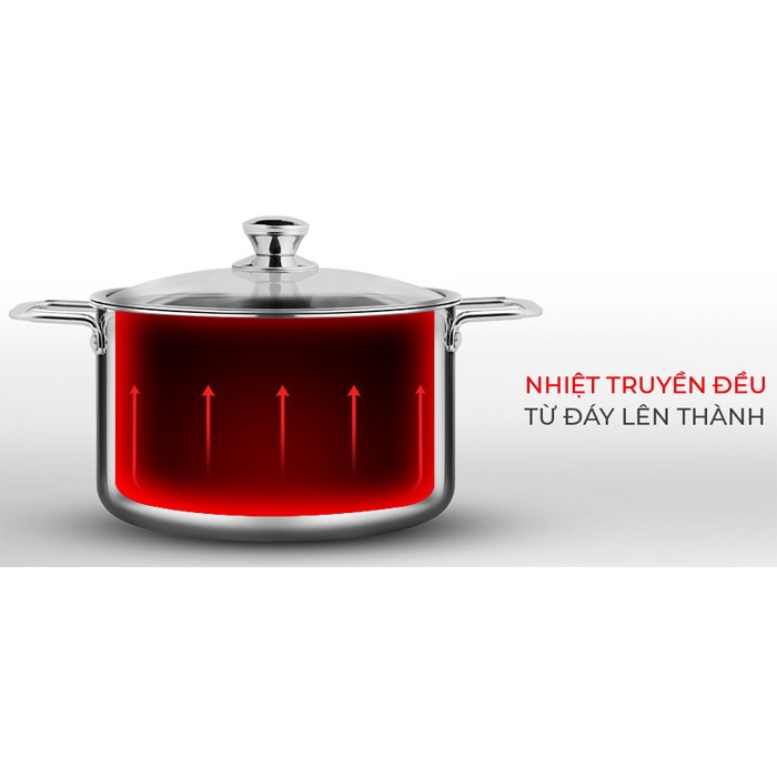 Bộ nồi Inox 3 lớp đáy liền Elmich Trimax classic 2105OL size 16,20,24cm