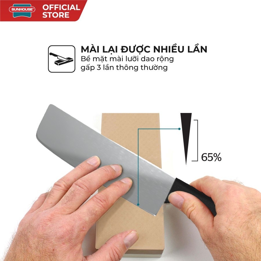 Bộ Dao 2 Chiếc Sunhouse Eco Family KS-KN2E1, Hàng Chính Hãng - JoyMall