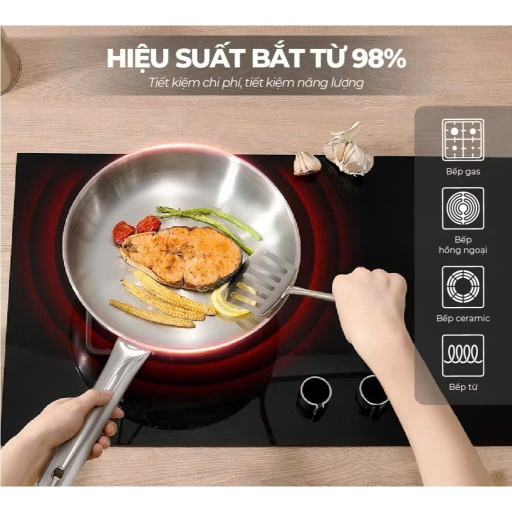 Chảo Inox 304 Đa Lớp Sunhouse IN20-24-26M7E, 3 Lớp Inox Liền Khối, Dùng Mọi Loại Bếp - JoyMall