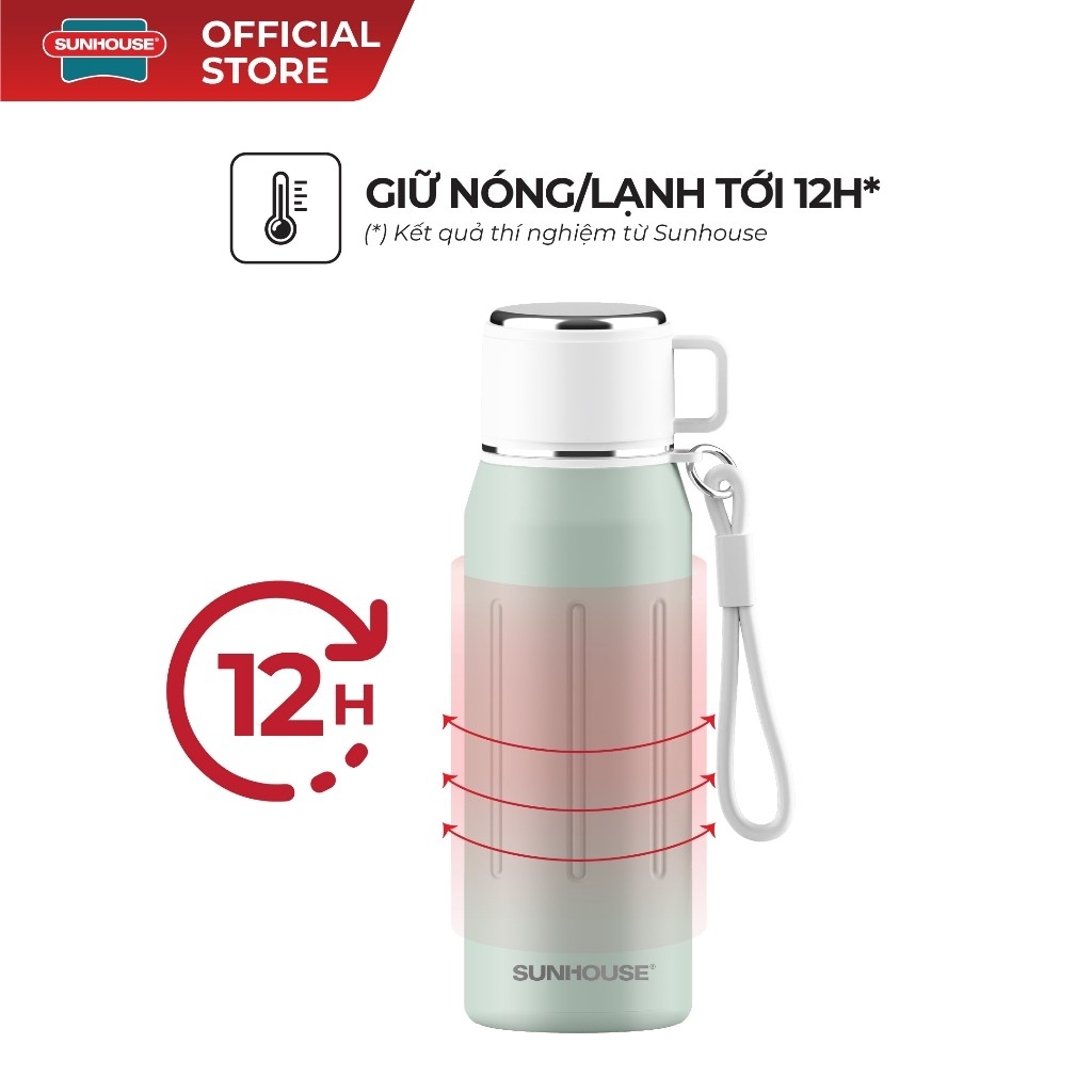 Bình Giữ Nhiệt Dual Sip 750ml Sunhouse KS-TU750DG, Inox 316 Cao Cấp, Hàng Chính Hãng - JoyMall