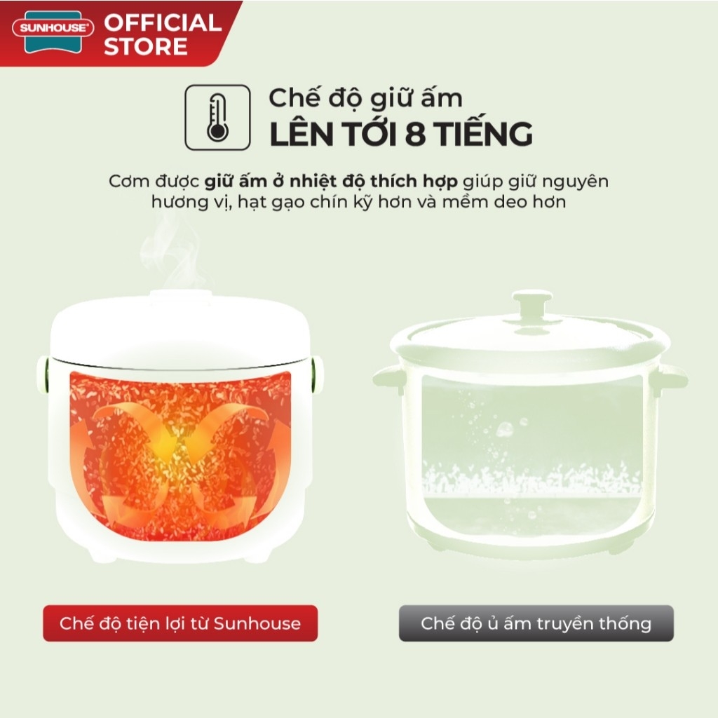 Nồi Cơm Điện Sunhouse SHD8200 0.8L, Giữ Ấm Tới 8 Tiếng - Chống Dính 2 Lớp, Hàng Chính Hãng - JoyMall