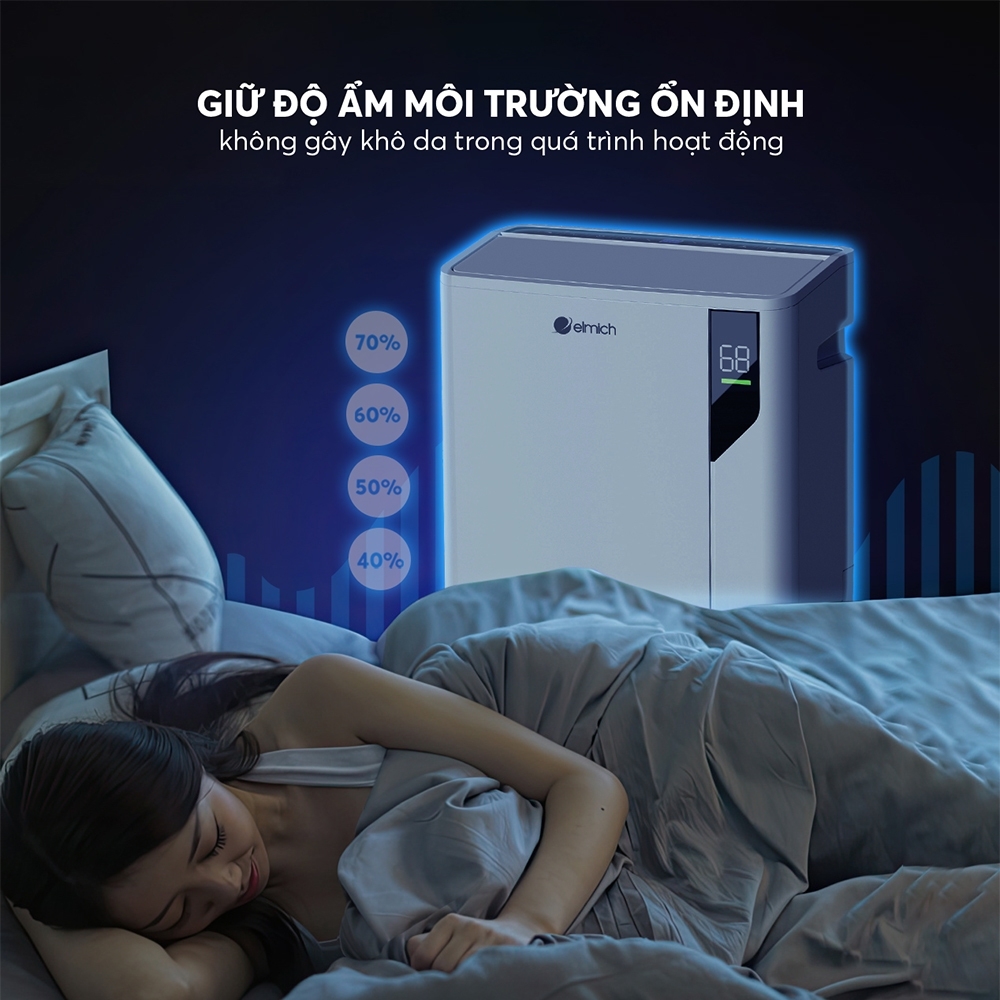 Máy hút ẩm kèm lọc không khí Elmich DE-8581, Hàng chính hãng, bộ lọc HEPA lọc >99% vi khuẩn, 440W, dung tích lớn-JoyMall