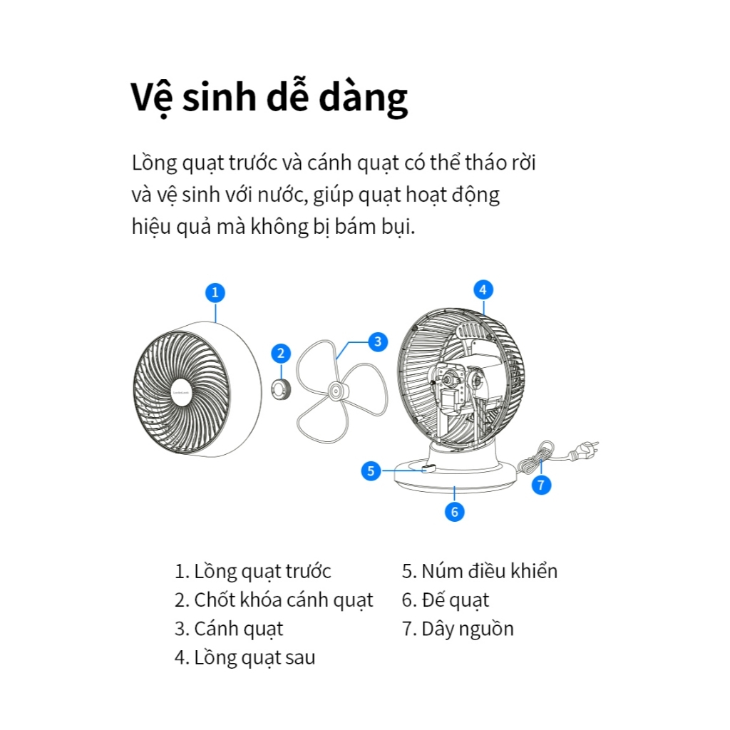 Quạt tuần hoàn không khí LocknLock Bianco ENF156IVY, Hàng chính hãng, mini để bàn, luồng gió đa chiều - JoyMall