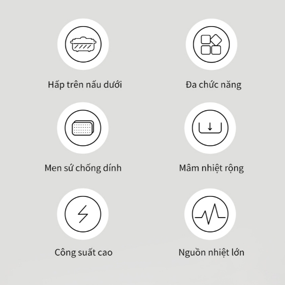 Nồi điện đa năng Bianco LocknLockEJP134IVY (5 lít), EJP124IVY ( 3 lít), Hàng Chính Hãng, Nấu nhanh, Phủ men sứ - JoyMall