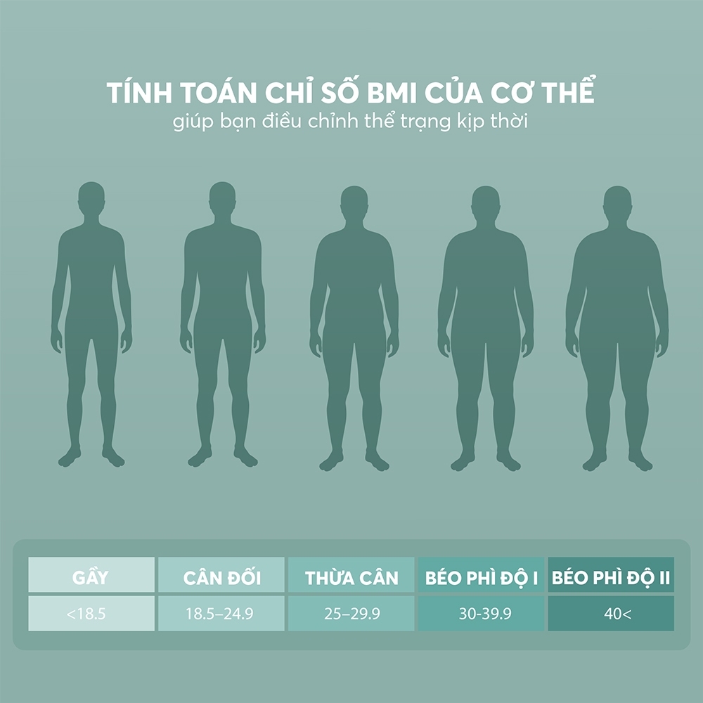 Cân Sức Khỏe Điện Tử Elmich ESE-9171, Hàng Chính Hãng, Màn Hình LCD, Mặt Kính Chịu Lực 6mm - JoyMall