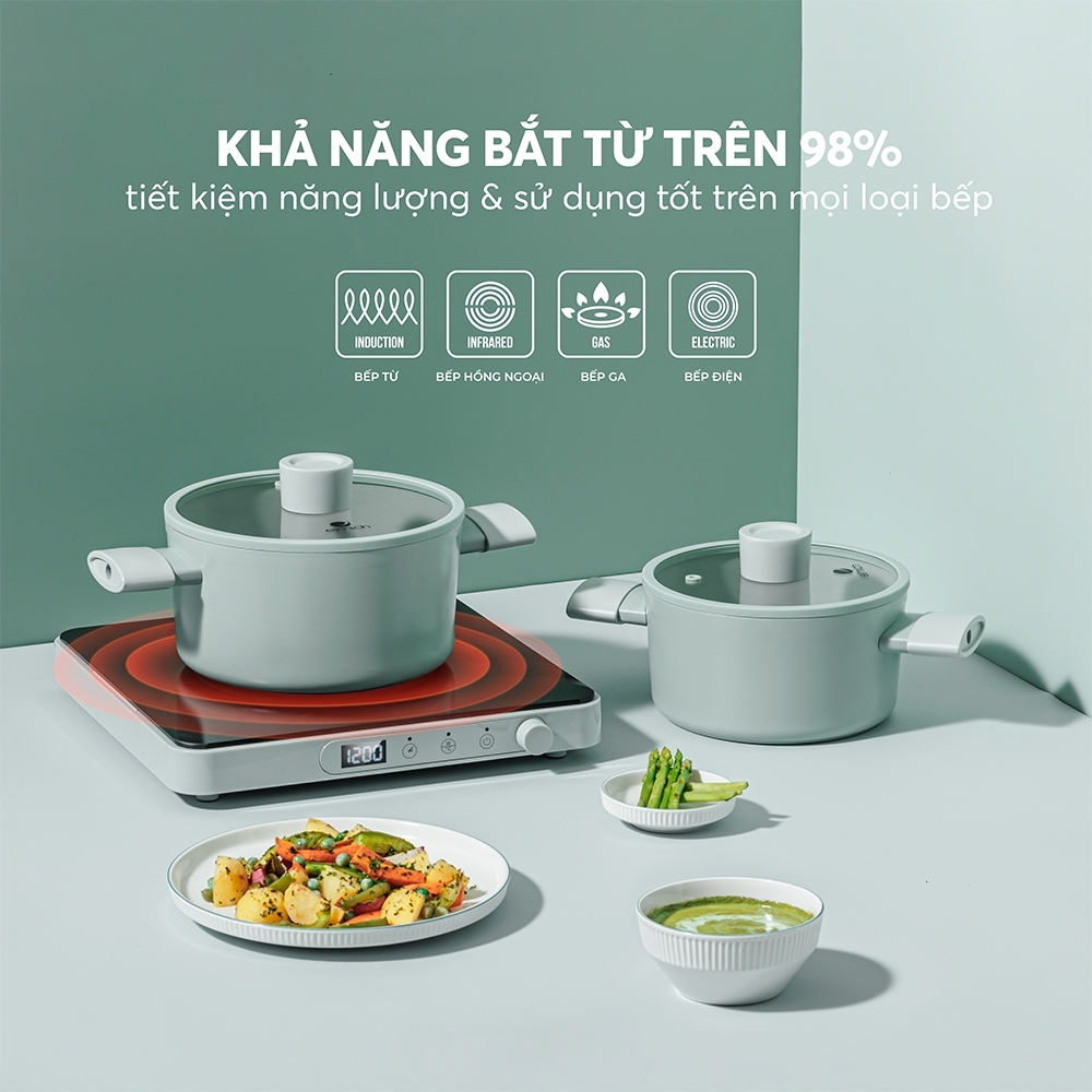 Nồi quánh phủ sứ an toàn Elmich Verona EL-5525SK, Hàng chính hãng, dùng được bếp từ- JoyMall