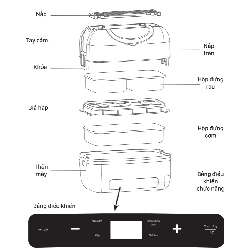 Hộp nấu và hâm nóng thức ăn MAGIC A-003 1.2L, Hàng chính hãng, tay cầm tiện lợi, bảng điều khiển đa năng - JoyMall