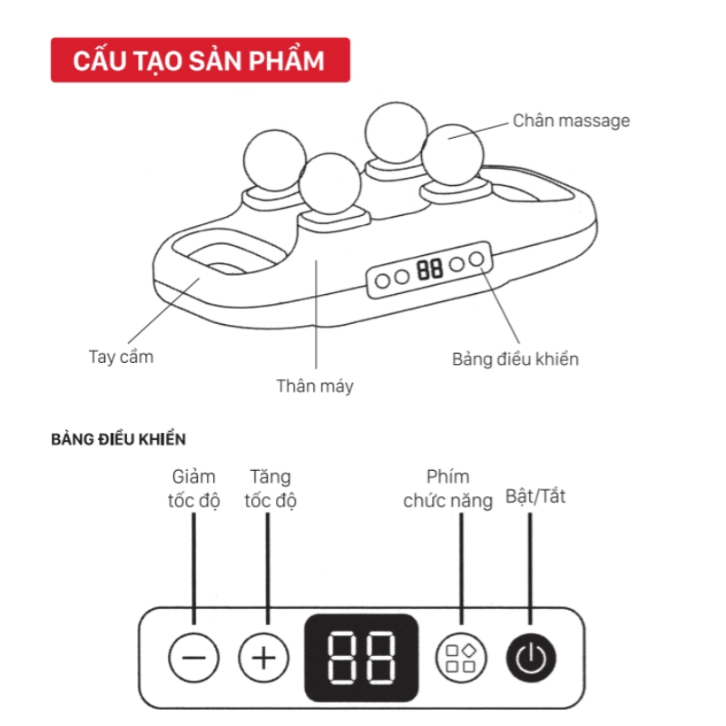 Máy massage 4 đầu Buheung MK-223, Hàng chính hãng, bảng điều khiển đa chức năng - JoyMall