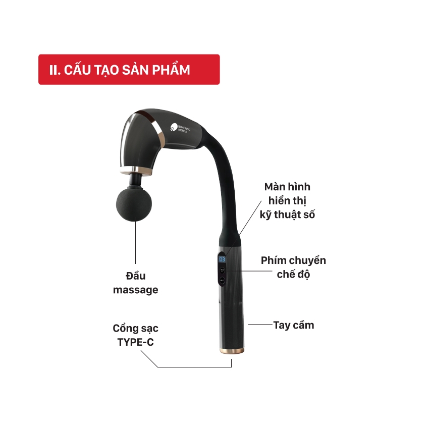 Máy massage cầm tay Buheung MK-229, Hàng chính hãng, nhỏ gọn tiện lợi, kèm 4 đầu massage - JoyMall