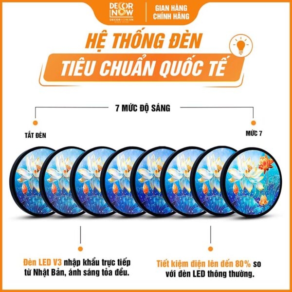 Tranh Hoằng Pháp Tròn Sen Xanh Hy Vọng DecorNow HD845