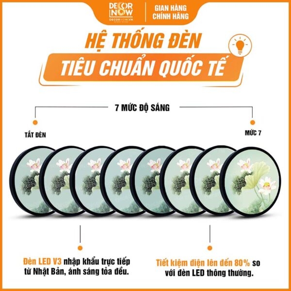 Tranh Hoằng Pháp Tròn Sen Xanh Ngọc Bích DecorNow HD851
