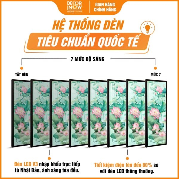 Tranh Hoằng Pháp Đối Sen Hồng Mềm Mại DecorNow HD862