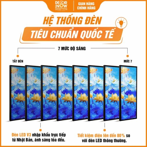 Tranh Hoằng Pháp Đối Sen Xanh Hy Vọng DecorNow HD844