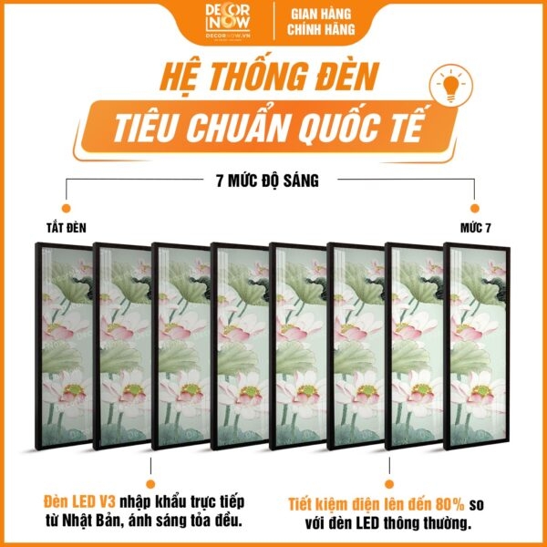 Tranh Hoằng Pháp Đối Sen Xanh Ngọc Bích DecorNow HD82