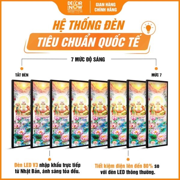 Tranh Hoằng Pháp Đối Phật Di Lặc Hoa Sen Pha Lê DecorNow HD905