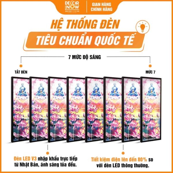Tranh Hoằng Pháp Đối Phật Dược Sư Hoa Sen Hồng DecorNow HD903