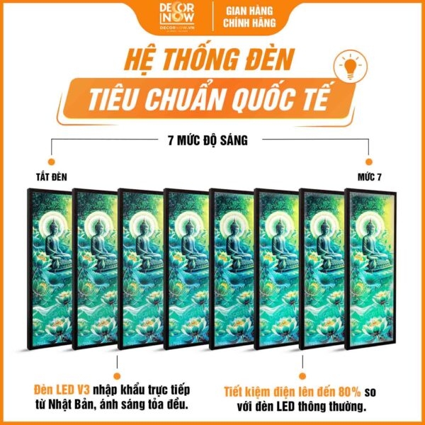 Tranh Hoằng Pháp Đối Phật Thích Ca Mâu Ni Ngồi Thiền Sen Xanh DecorNow HD895
