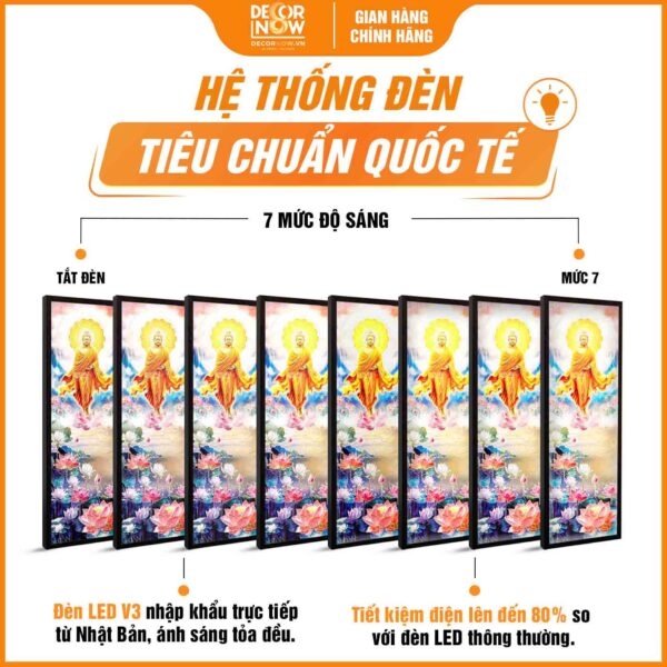 Tranh Hoằng Pháp Đối Phật Thích Ca Mâu Ni Đi Trên Đài Sen DecorNow HD901