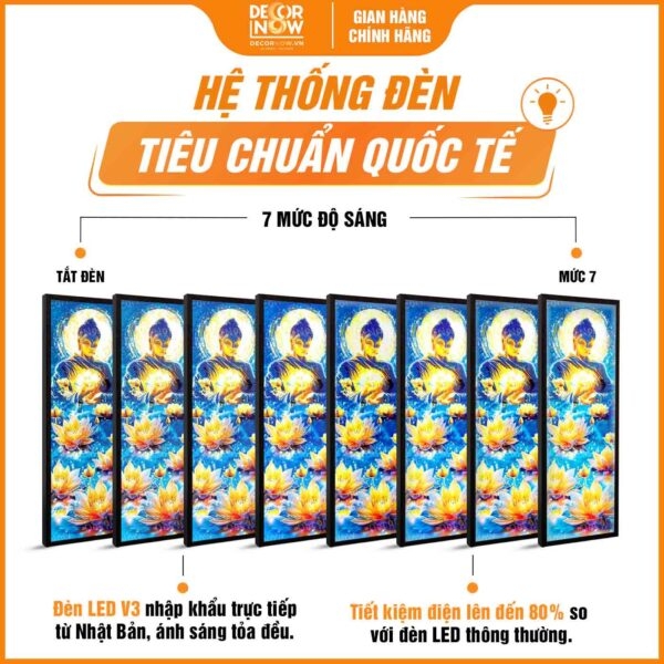 Tranh Hoằng Pháp Đối Phật Thích Ca Mâu Ni Hoa Sen Vàng DecorNow HD870