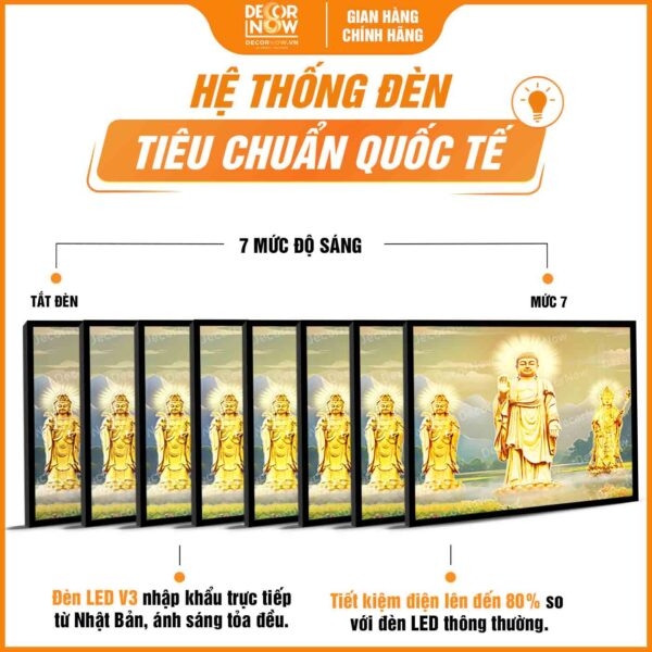 Tranh Hoằng Pháp Ngang Tây Phương Tam Thánh DecorNow HD856