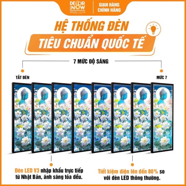 Tranh Hoằng Pháp Đối Phật Thích Ca Mâu Ni Hoa Sen Trắng DecorNow HD897