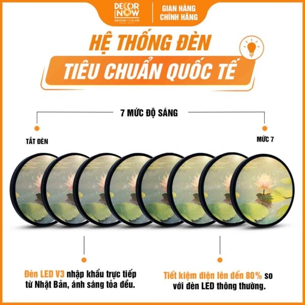 Tranh Hoằng Pháp Tròn Hồ Sen Hồng DecorNow HD850