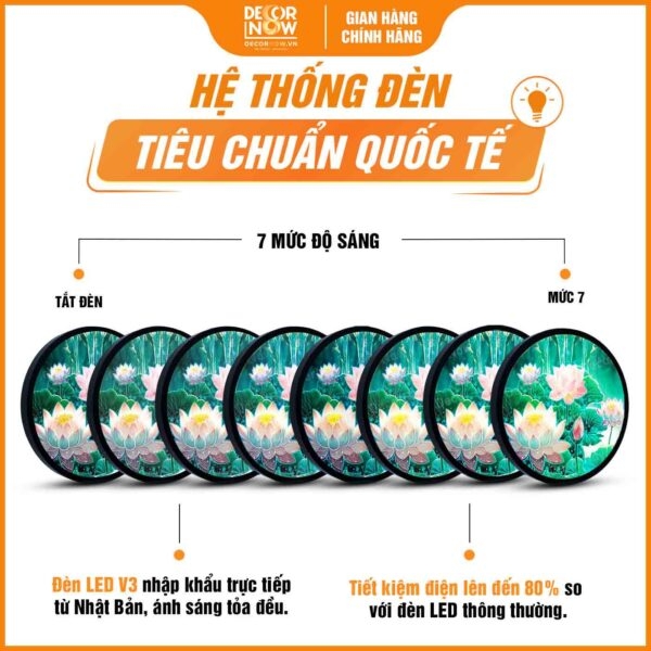 Tranh Hoằng Pháp Tròn Hoa Sen Hồng Tinh Khiết An Yên DecorNow HD900